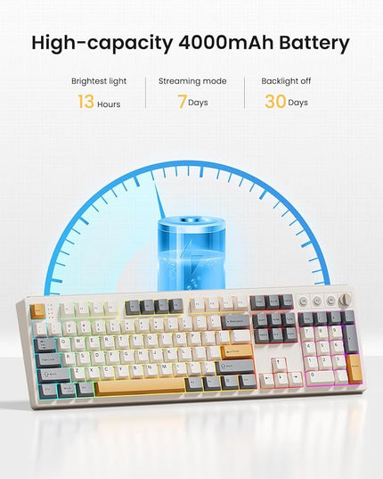 Wireless Mechanical Keyboard,104 Keys 100% Full Size with Number Pad,Gasket Mounted Creamy Sound,Hot Swappable,Knob& Media Keys,Bluetooth/2.4GHz/USB-C for Gaming/Typing/Win/Mac/PC (Retro Beige)