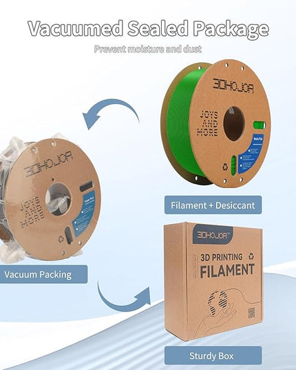 3D Printing Filament High-Speed PLA Filament 1.75mm 300mm/s 1kg Cardboard Spool Dimensional Accuracy +/- 0.03 mm Fit Most 3D FDM Printer-Green
