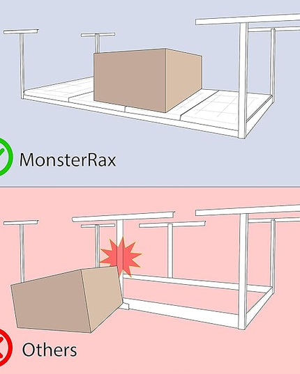 MonsterRax Overhead Garage Storage Rack - 4 x 8 Ceiling Shelving, Adjustable Hanging Racks, Color: White, 24"-45" Ceiling Drop.