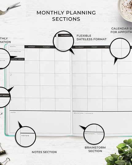 Smart Planner Pro – Medium 10 x 7 inches (B5) – Undated Agenda Daily Planner – Tested & Proven to Achieve Goals & Increase Productivity, Time Management & Happiness with Weekly, Monthly, Gratitude Sections, Back Pocket (Turquoise)