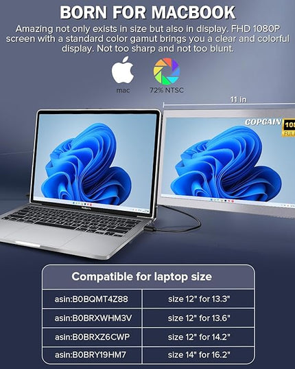 CopGain 12'' Portable Monitor for Laptop Screen Extender for 13.3'' MacBook, Designed for MacBook Screen Extender FHD 1080P IPS Display Plug and Play P1M