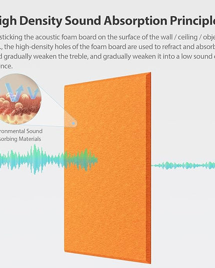 12 Pack Acoustic Panels Self Adhesive Sound Proof Foam, High Density Sound Acoustic Panel, 16X12X0.4 Inch 4:3 Rectangle Panels in Home, Office, Reccording Room, Studio, more(Orange-Red)