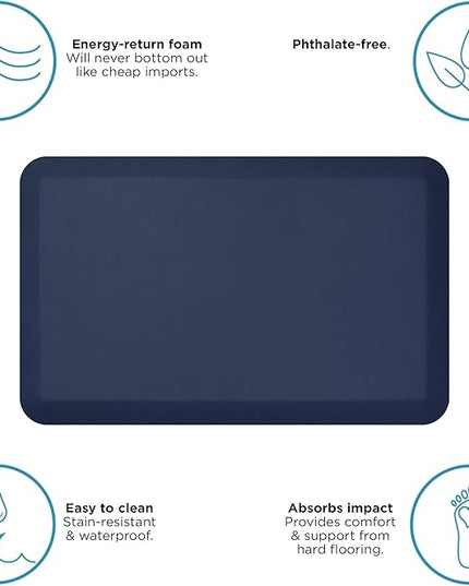 NewLife by GelPro Anti-Fatigue Designer Comfort Kitchen Floor Mat, 20x32”, Leather Grain Navy Stain Resistant Surface with 3/4” Thick Ergo-Foam Core for Health and Wellness
