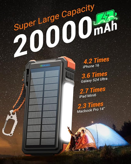 BLAVOR 45W Solar Charger Power Bank 20000mAh Wireless Portable Charger Built-in Cables, PD QC Fast Charging Battery Pack with USB-C for iPhone, Samsung, Dual Flashlight & Carabiner for Camping, Hiking