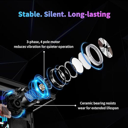 Minorsonic AIO CPU Cooler, 360mm AIO with High-Speed Ceramic Bearing Pump, 3X PWM Fans, 3-Phase Motor for Better Cooling Performance, Heat Transfer, Low Noise, Intel LGA 1851/1700, AMD AM5/AM4