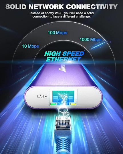 Hiearcool USB C Hub, USB-C Ethernet Dongle 4K@60Hz HDMI Multi-Port Adapter, USBC Docking Station Compatible for MacBook Dell HP Thunderbolt 3 4 Laptops-Purple