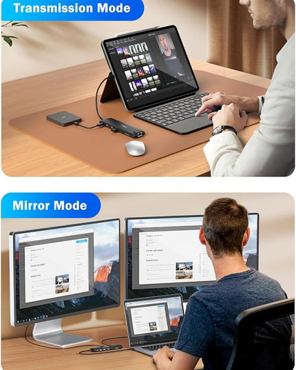 Lemorele 13-in-1 USB C Docking Station with Triple Display, 2X 4K HDMI, VGA, 100W PD, 6 USB Ports (incl. USB-C 3.2), Gigabit Ethernet, SD/TF Reader, 3.5mm Audio for MacBook/Windows