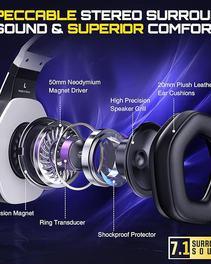 Wireless Gaming Headset for PS5, PC, PS4, 2.4G/Bluetooth Gaming Headphones with Noise Canceling Microphone, USB and Type-C Connector, 7.1 Surround Sound, RGB Lighting, 60H Battery
