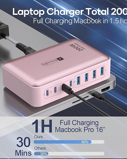 8-Port USB C Fast Charger Block 200W with Flat Plug, Braided Power Cord, and On/Off Switch- USB Charging Hub for iPhone, iPad, MacBook and More- 65W C Port Power Adapter for Laptops