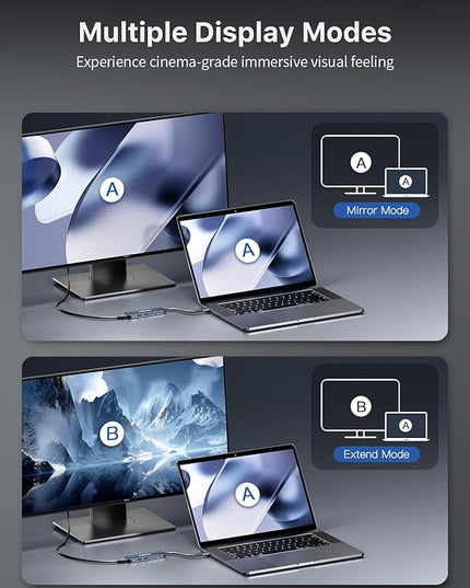 USB-C Hub 5-in-1 with 4K HDMI, 100W Power Delivery, 5Gbps USB-C Data Port and 2 5Gbps USB-A Data Ports for MacBook Pro/Air, iPad Pro/Air, Dell XPS