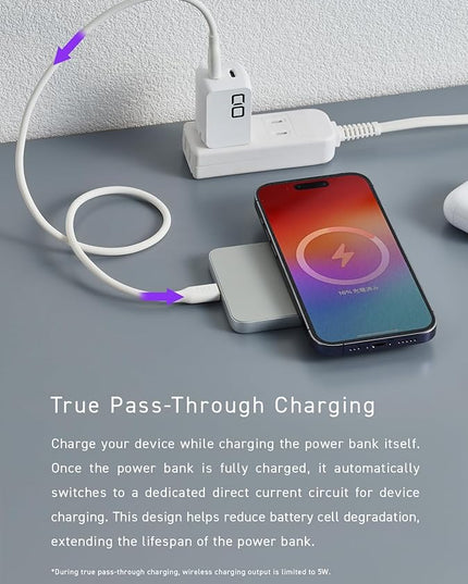 CIO Qi2 Magsafe Charger, 5000mAh Ultra-Slim Magnetic Wireless Charger iPhone, Magsafe Battery Pack, 15W Wireless + 20W USB-C PD iPhone Magnetic Fast SMARTCOBY Slim 5K (Silver, Safety Model)