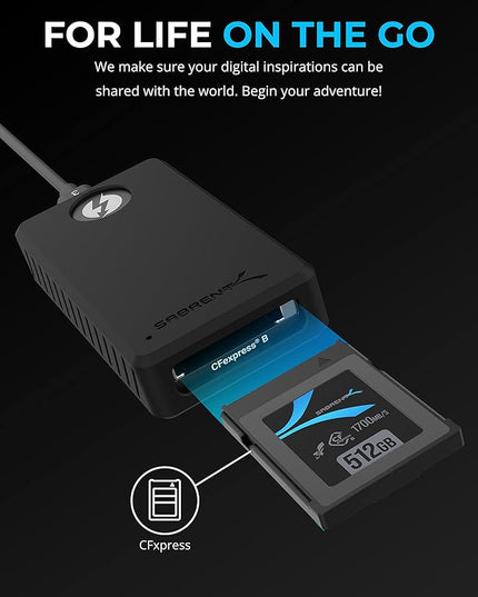 SABRENT Thunderbolt 3 & USB 3 Type C to CFexpress Card Reader (CR-T3CF)