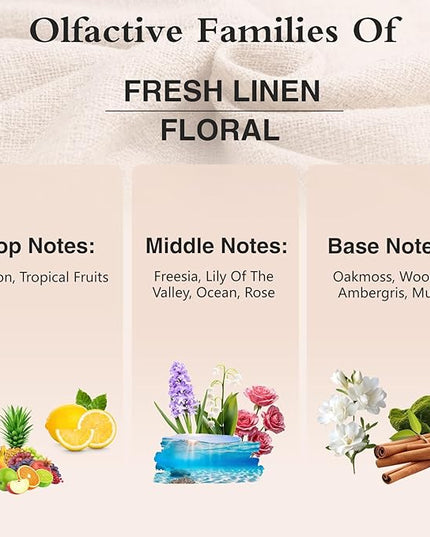 100ML/3.38fl.oz Fresh Linen Fragrance Oils, PHATOIL Fresh Linen Oil for Diffuser, Humidifier, Scented Oils for DIY Soap, Candle Making with Premium Glass Dropper