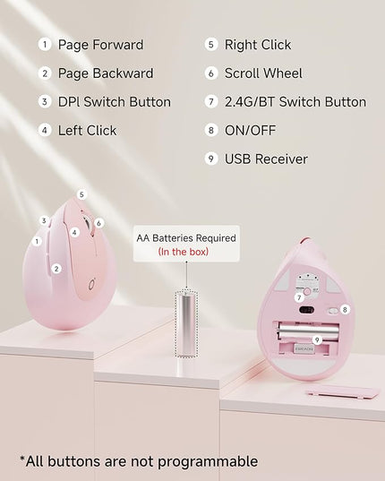 Q7 Vertical Ergonomic Mouse, Wireless Bluetooth Mouse (BT5.0/3.0+2.4G), 5-Level Adjustable DPI up to 4000, Quiet clicks, Multi Devices Computer Mouse for Laptop/PC/Mac-Pink