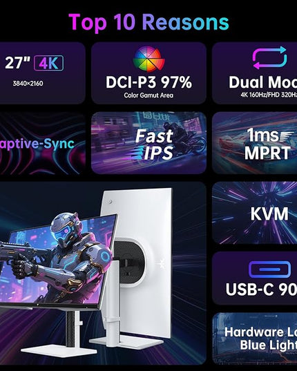 KTC 27 Inch 4K Gaming Monitor, Dual Mode UHD 160Hz & FHD 320Hz, Fast IPS, HDR400, Adaptive Sync, 90W Type-C, HDMI 2.1 & DP 1.4, Height Adjustment PC Monitor, VESA, KVM Support, H27P6