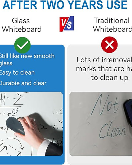 Magnetic Glass Whiteboard - 60"x36" Dry Erase White Board Frameless Glass Boards with Super Strong Magnets, Wall Mounted for Office, School and Home