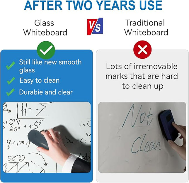 Glass Dry Erase White Board - 48"X36" Magnetic Whiteboard Large Frameless Boards with Super Strong Magnets for Office, School and Home Wall