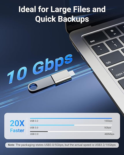 Syntech USB C to USB Adapter Pack of 2 USB C Male to USB3 Female Adapter Compatible with iPhone 17 Pro Max MacBook Pro Air 2024 iMac iPad mini Pro, Other Type C or Thunderbolt 4/3 Devices, Starlight