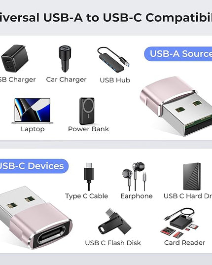Basesailor USB to USB C Adapter,USBC Female to USB A Male Adapter,Type C Converter Charger for iPhone 17 Pro Max,16 15,Apple Watch iWatch S11 S10 SE,AirPods 3,iPad mini Air,Samsung Galaxy S25,Pink