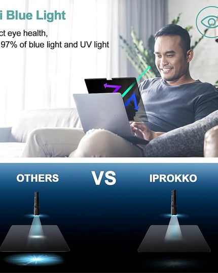 2-in-1 Office Magnetic Privacy Screen Protector with Camera Cover for MacBook Air 13.6/13” (2022-2025, M2/M3/M4), 13.6 inch Business Professional Removable Anti Glare Matte Blue Light Mac Filter Shield