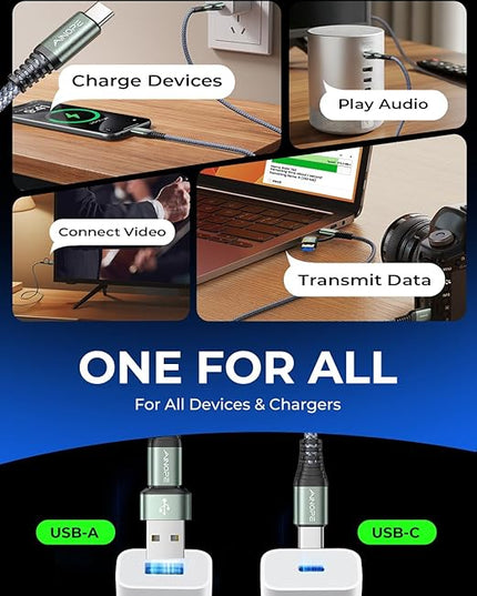 AINOPE USB C to USB C Cable, 2 Pack 3 FT USB C Cable Fast Charging with USB to USB C Adapter, 60W USB to USBC Cable for iPhone 17 Pro Max Air Type C Cable for iPhone 16/15/14/13/12, Grey