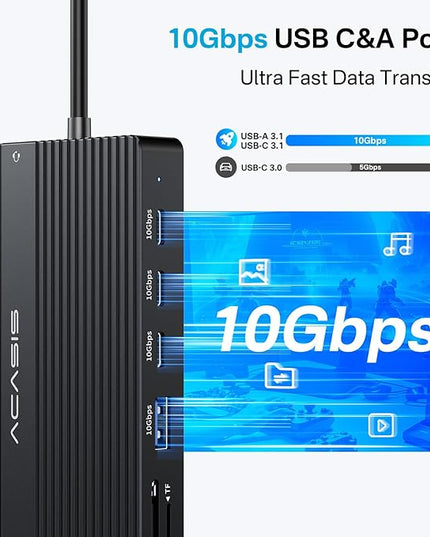USB C Docking Station Dual HDMI Monitor, Laptop Docking Station 3 Monitors, 2 * 4K HDMI+1080p VGA+100W PD+Ethernet+3 USBC 10Gbps+SD/TF+Audio Adapter, USB C Hub for Dell/Lenovo/HP/ThinkPad(Black)