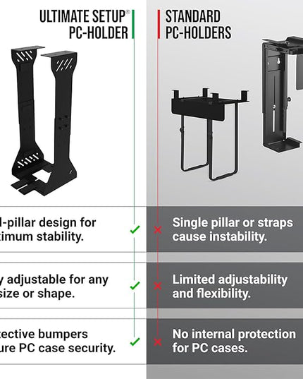 Heavy Duty Under Desk PC Holder – Up to 77 lbs Load Capacity - Adjustable Computer Tower Holder – CPU Holder Under Desk Mount - PC Holder Under Desk – Under Desk Computer Mount (Black)
