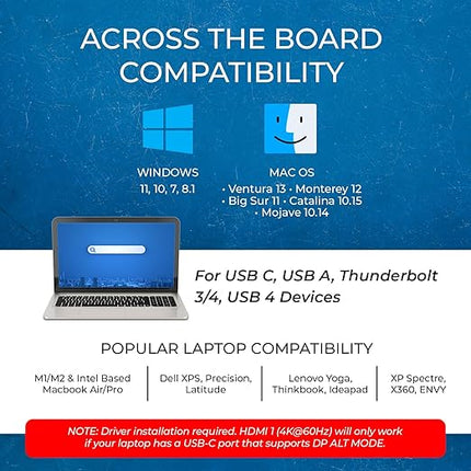 OREI SplitExtend Laptop Docking Station 3 Monitors – USB C Docking Station with 3X HDMI Ports, 2X USB 3.0 Ports, SD Card Reader, 100W PD – Thunderbolt 4 Dock with 4K@30Hz Outputs