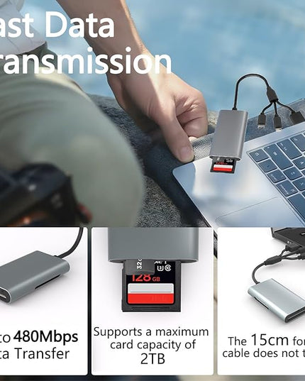 Memory Stick Pro Duo Adapter - 4 in 1 SD/TF/MS/XD Card Reader for iPhone 16/15/14/iPad/PC/Android/MAC, Lightning/USB-C/USB-A Multi Memory Card Reader Digital Camera Adapter for Sony Cybershot SD Card