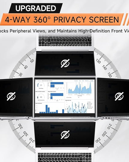 360° Privacy Screen for Laptop 14 Inch 16:9, 4 Way Computer Monitor Privacy Shield, Anti Glare Blue Light Filter Compatible with Lenovo Hp Dell Acer Asus Thinkpad Envy Xps