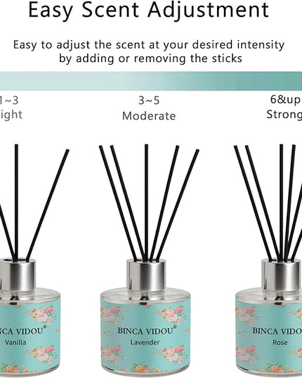 Binca Vidou Reed Diffuser Set of 3, Lavender, Rose, Vanilla Aromatherapy Oil Diffusers for Bedroom, Living Room, Office, Gift & Stress Relief, 50ml x 3