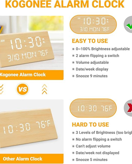 Kogonee Wooden Digital Alarm Clock, 0-100% Dimmer, 2 Alarm Settings, Weekday/Everyday Mode, 9 Mins Snooze, 12/24H, Temperature and Date Display for Office, Travel, Bedroom Alarm Clock (Bamboo)