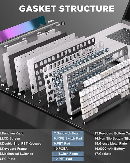 YUNZII AL80 Wireless Mechanical Keyboard,Full Aluminum CNC, Smart LCD Display,Hot Swappable Gasket Mount 75% Layout with Knob,BT/2.4G/USB-C,QMK/VIA Support for Win/Mac (Silver, Gateron Zero Switch)