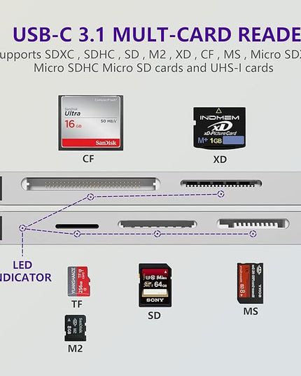 USB C XD Picture Card Reader, Type C (5Gps) High Speed TF/SD/MS/M2/XD/CF 6 in 1 Camera Card Reader, USB C XD Memory Card Reader Supports Olympus and Fujifilm XD Picture Card 1GB 2GB