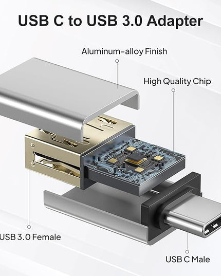 Elebase USB C Adapter for New iPhone 17 16 4Pack,USBC Male to USB 3.0 Female Adapter,Type C Thunderbolt 4 OTG Converter for Receivers Dongles,Hard Disk,Printers,Camera,Tablet,Laptop,Microsoft Surface