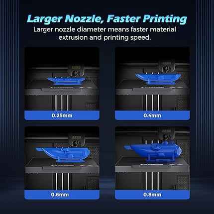 FLASHFORGE Adventurer 5M Nozzle, All Sizes 4-Pack Nozzle Bundle, 280℃ High Flow 32mm³/s Nozzle for Stable High-Speed Printing, Adventurer 5M Pro Hotend, 3S Quick-Detachable Nozzle