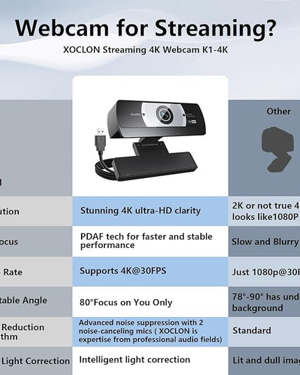 4K Webcam for PC - 4K Ultra HD Computer Camera with PDAF Autofocus, AI Noise-Canceling Mic, USB Plug & Play, 80° FOV & Auto Lighting Correction for Laptop & Desktop (Social Streaming Video Call)