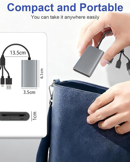 Memory Stick Pro Duo Adapter - 4 in 1 Memory Card Reader for SD/Micro SD/MS/xD-Picture-Card, SD Card Reader for iPhone 17/16/15/14/Android/PC with Lightning/USB-C/USB-A Port Digital Camera Adapter