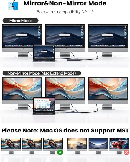10Gbps USB C Hub, Laptop Docking Station, 7in1 Triple Display Docking Station with Dual HDMI, DisplayPort, PD 100W, 2 USB 3.2, USB C 3.2 Port for Dell Hp Lenovo Surface Windows