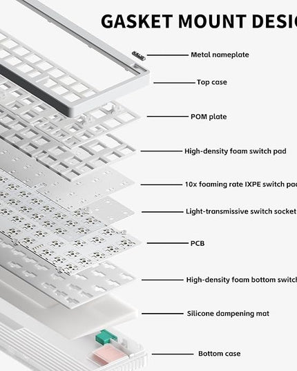 nuphy Halo65 V2 Wireless Mechanical Keyboard with PBT Keycaps, 65% Hot Swappable Custom Gaming Keyboard Compatible with QMK/VIA, RGB Backlit,Gasket Structure,BT5.0/USB-C/2.4GHz,Black-Mint Switches
