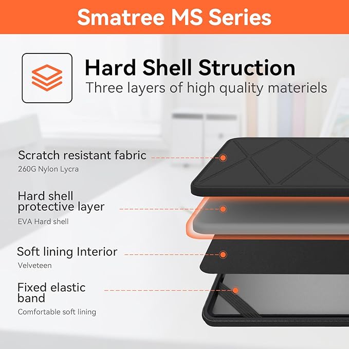 Smatree MS41T Hard EVA Protective Sleeve Case with Stand Compatible for 14 inch HP OmniBook Ultra Flip 2-in-1 Laptop Next Gen AI PC 14t-fh000/Ultra Flip Laptop 14, HP OmniBook 5 Next Gen AI 14