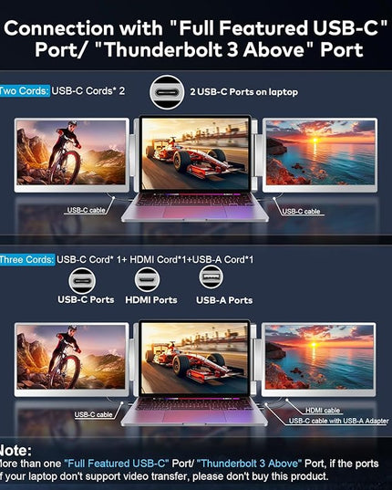 FQQ 15.6" Laptop Screen Extender, Left Screen 360° Flip Triple Screen Monitor Extender, FHD 1080P IPS Portable Travel Monitor Display, fit for 12–18.5" Laptops, Compatible with Windows and MacBook-S10