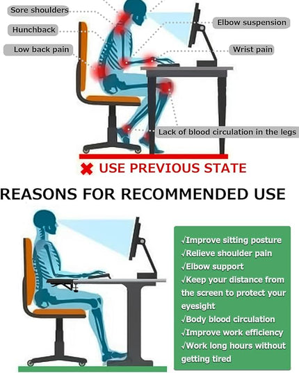 NODOCA Arm Rest for Desk, Ergonomics Wrist Rest, Desk Extender, Soft Sponge Built-in, Comfortable Arm Support for Desk, Foldable Elbow Rest for Desk, Home, Office(1pcs)