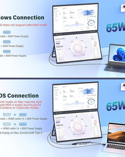 InnoView 2025 23.8" 2K Dual Portable Monitor QHD 2560 x 1440P 100% sRGB - Foldable & Stackable Design with 315° Screen Adjustment & 180° Stand | USB-C/HDMI, Dual Monitor for Laptop, Mac, Windows