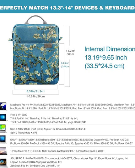 MoKo 13.3-14 Inch Laptop Sleeve Bag Fits MacBook Pro M3/M2 14" 2023, MacBook Pro 13" M2, Air 13.6 M3/M2,Tab S8 Ultra 14.6,Handle Carrying Case with Shoulder Strap, Apricot Flower