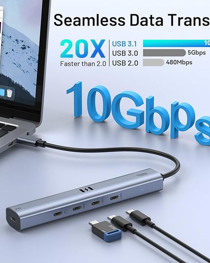 10Gbps USB C Hub with 4K@60Hz Video Display, Selore 5 Ports USB C Splitter, C Port Data Transfer, 100W PD-in Charging, Dongle Multiport Adapter for MacBook Pro, iPad, Dell, HP, and More