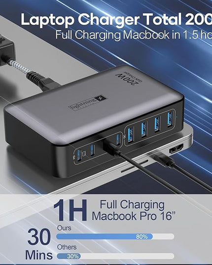USB C Fast Charger Block 200W, 8 Ports Charging Station for iPhone/Ipad/MacBook, 4C4A GaN Charger Box, Flat Plug Multi Chargers for All Devices 5ft Braided Power Cord with On/Off Switch