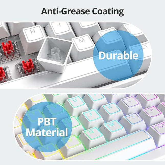 Guffercty kred 142 Key White Keyboard Keycap Set, Cherry Profile PBT Shine Through Translucent Characters Compatible with MX Switches(Ray Edge White)