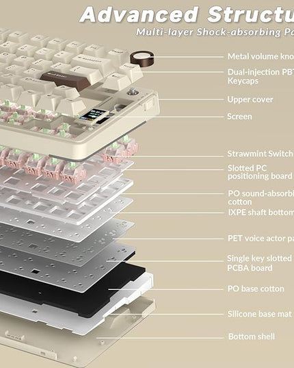AULA S75 PRO Wireless Mechanical Keyboard with Screen&Knob, 75% Hot Swappable Gaming Keyboard with Pre-lubed Switches, RGB Backlit, PBT Keycaps, Creamy Sounding Computer Keyboards