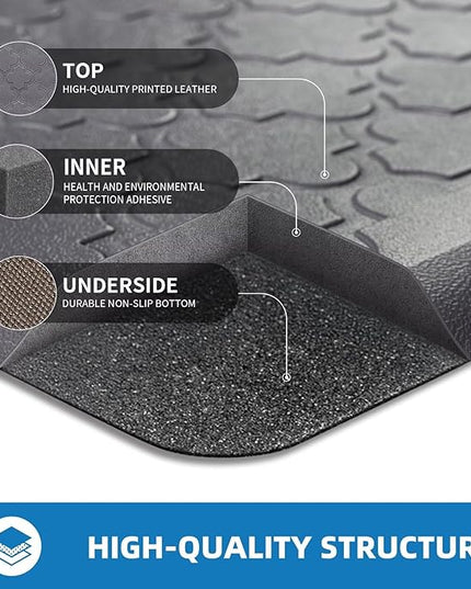 Kitchen Mats for Floor 2 Piece - Anti Fatigue Mats for Kitchen Floor - Non Slip Cushioned Rugs for Standing, Office, Sink, Laundry, Grey